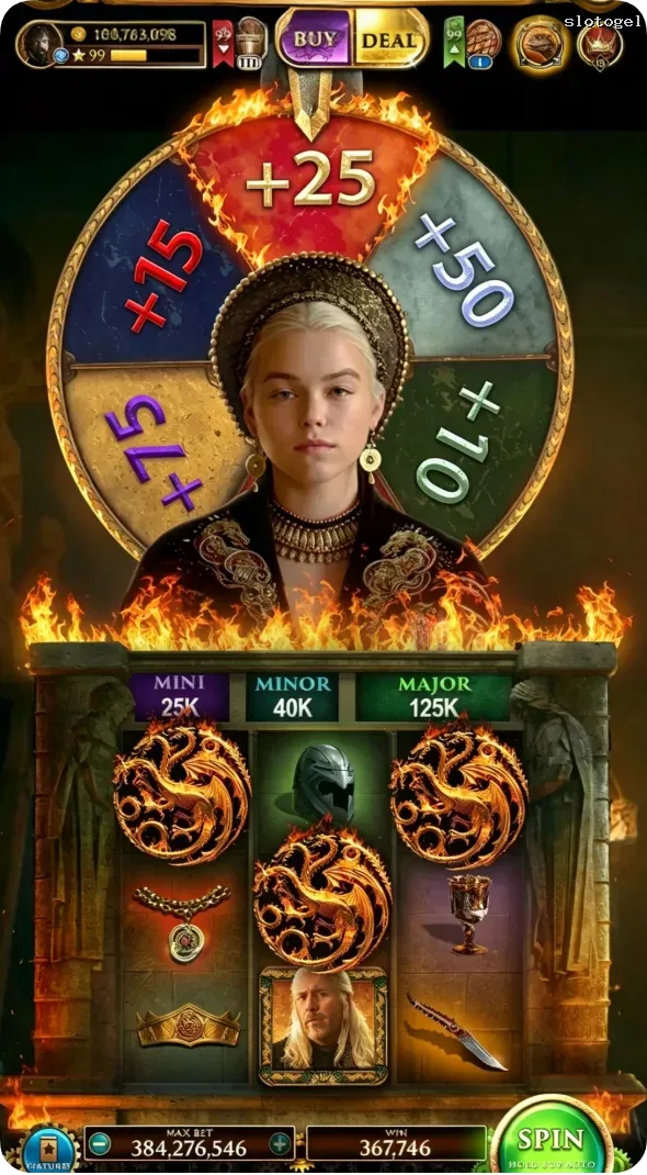 slotogel Masuk